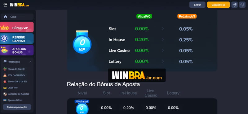 dollarbet