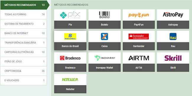 tabela da série b 2023