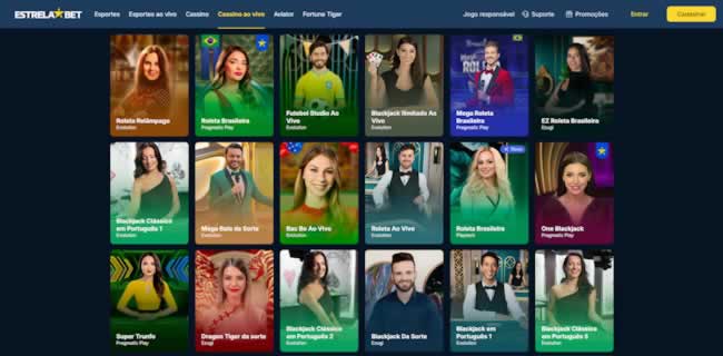 Netbet login