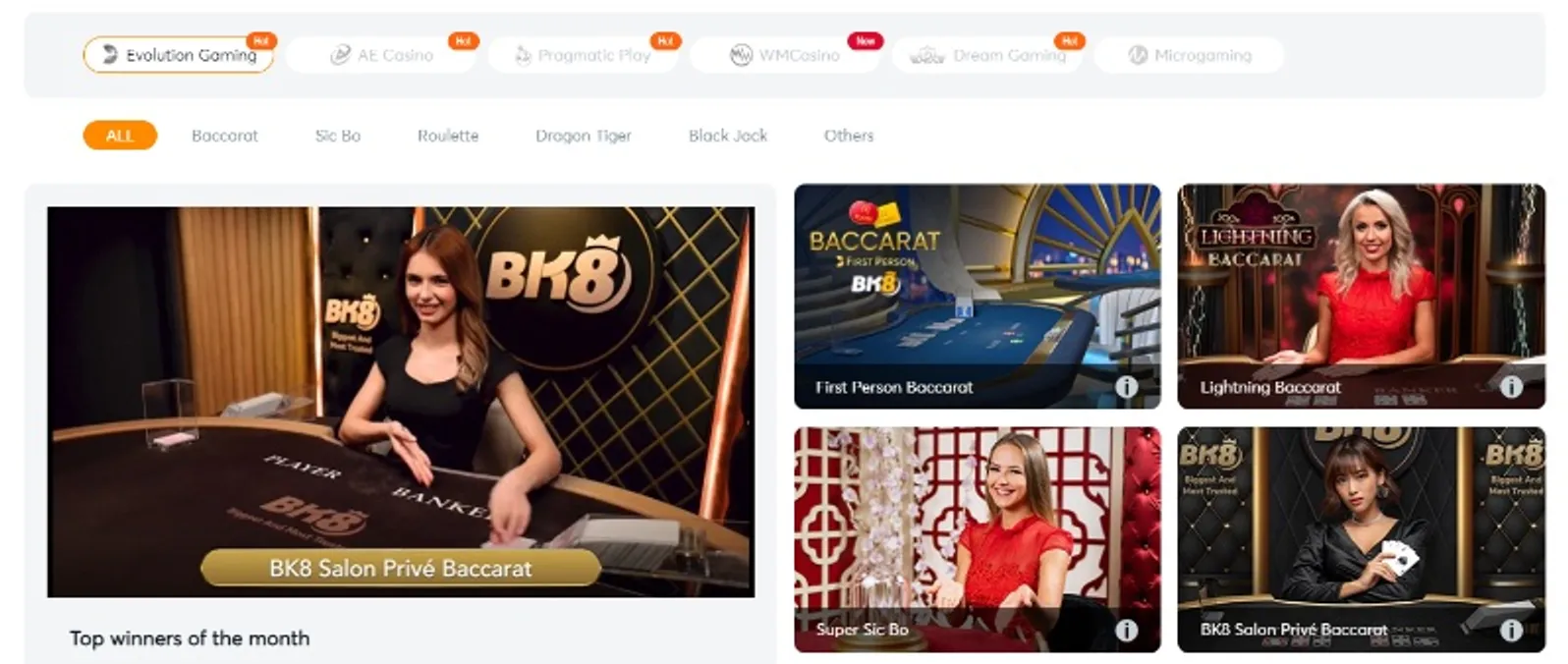 multibet